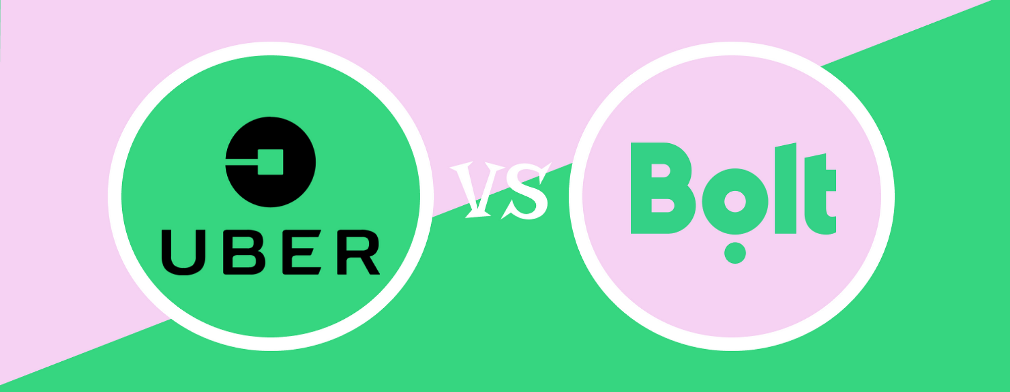 Uchenna's UX Battle of the Apps: Uber vs Bolt | by Uchenna (Angel Kalu)  Uduma | Bootcamp | Medium